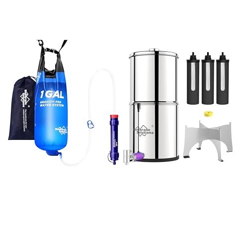 Filtered water anywhere, eventually
