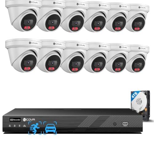 Twelve cameras now, four channels for later