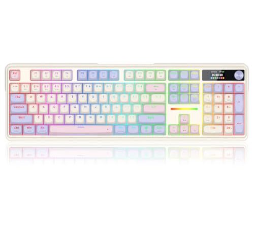 Full-size on a budget